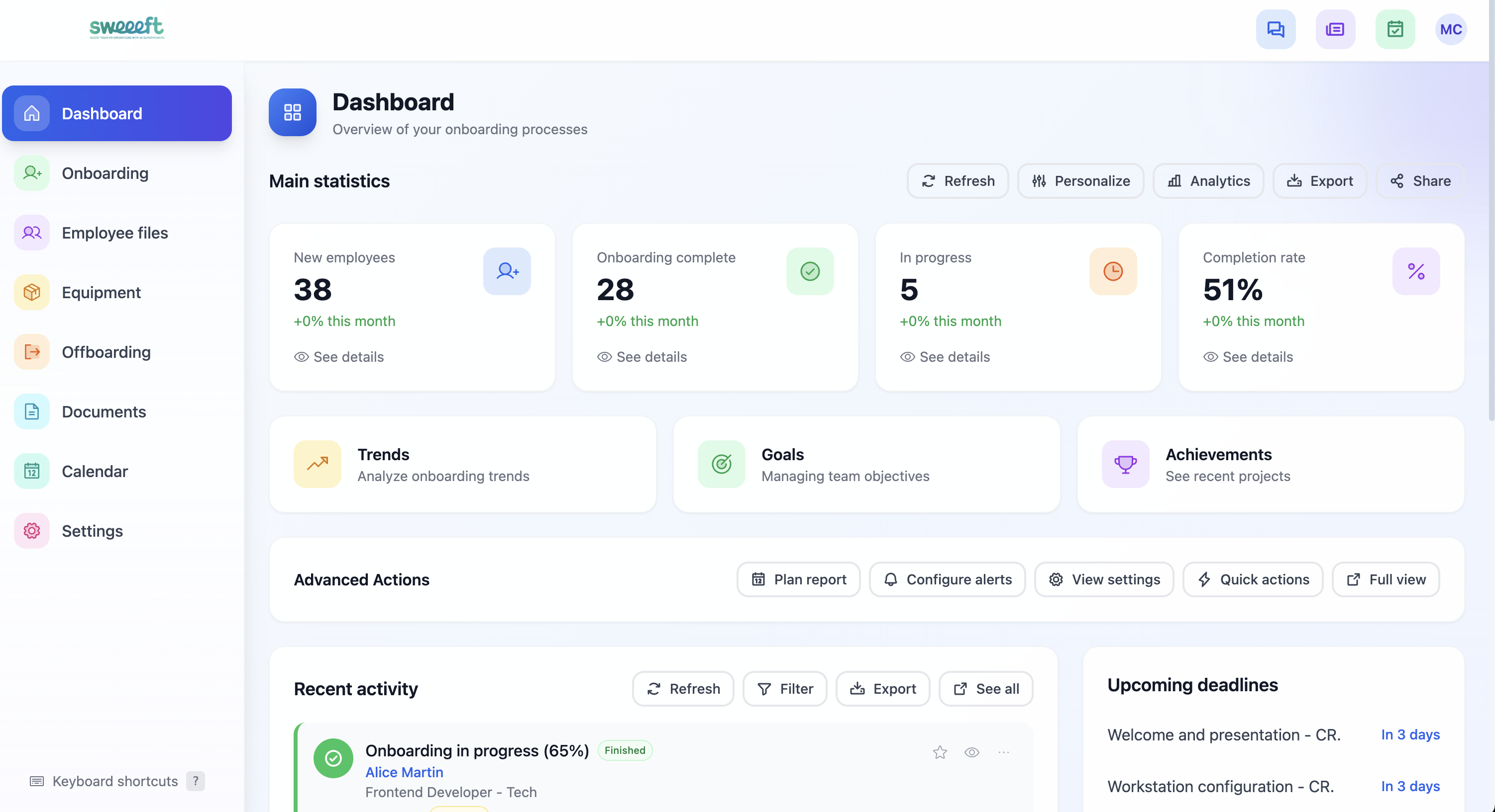 Dashboard d'onboarding — Tableau de bord avec statistiques et suivi des intégrations
