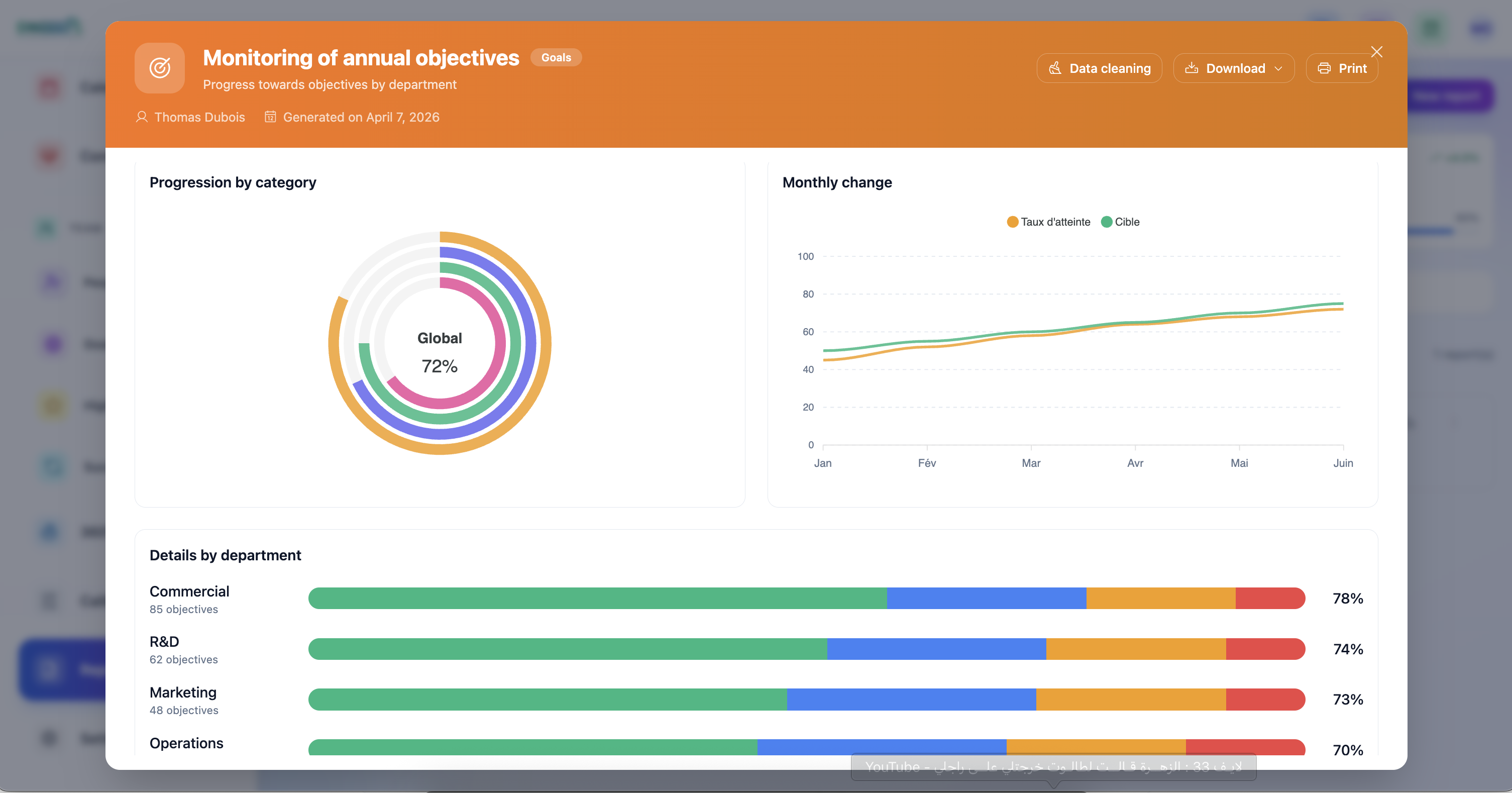 Fiche collaborateur — Performance, potentiel, risques, historique et plan d'action