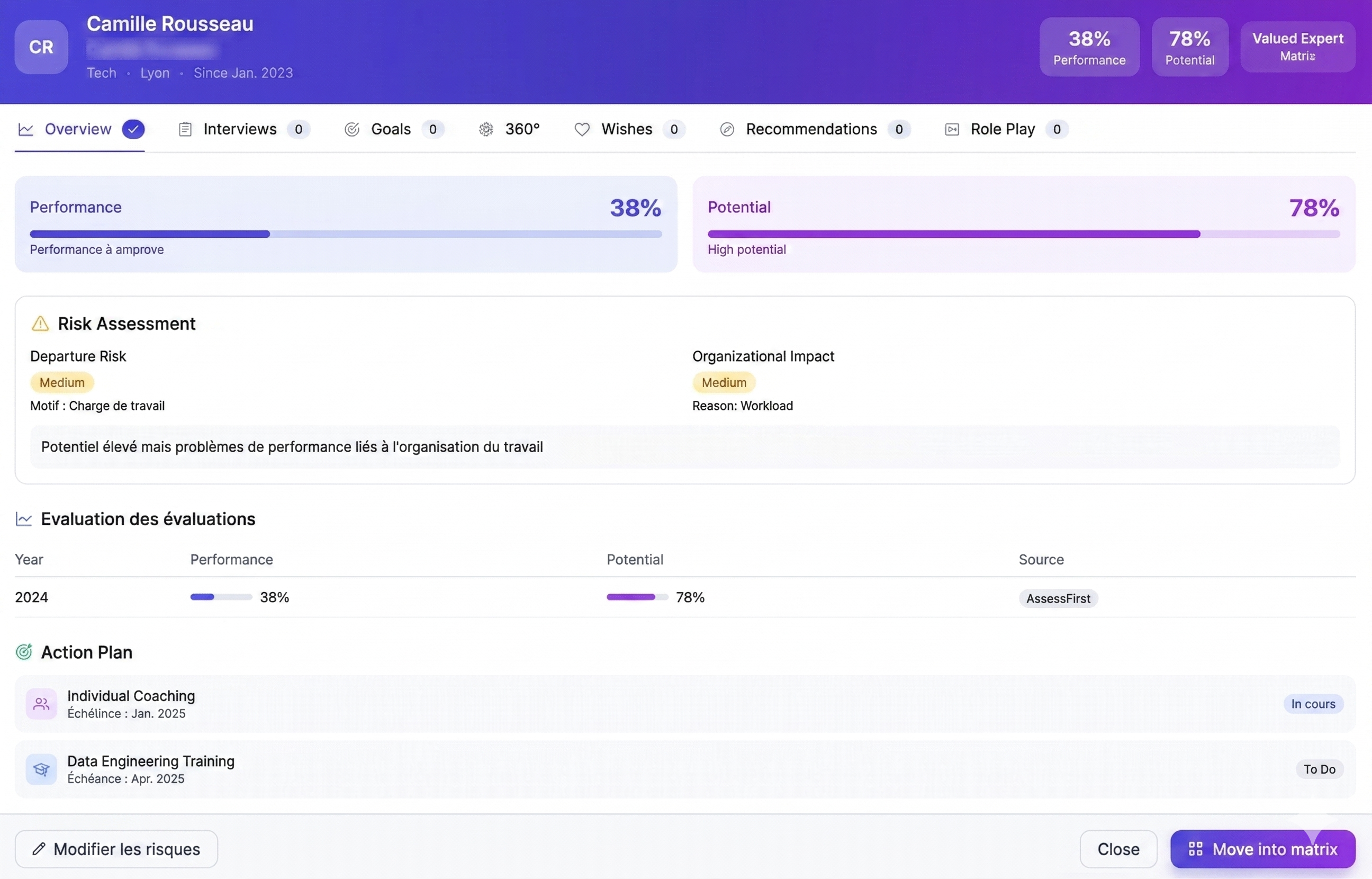 Employee profile — Performance, potential, risks, history, and action plan