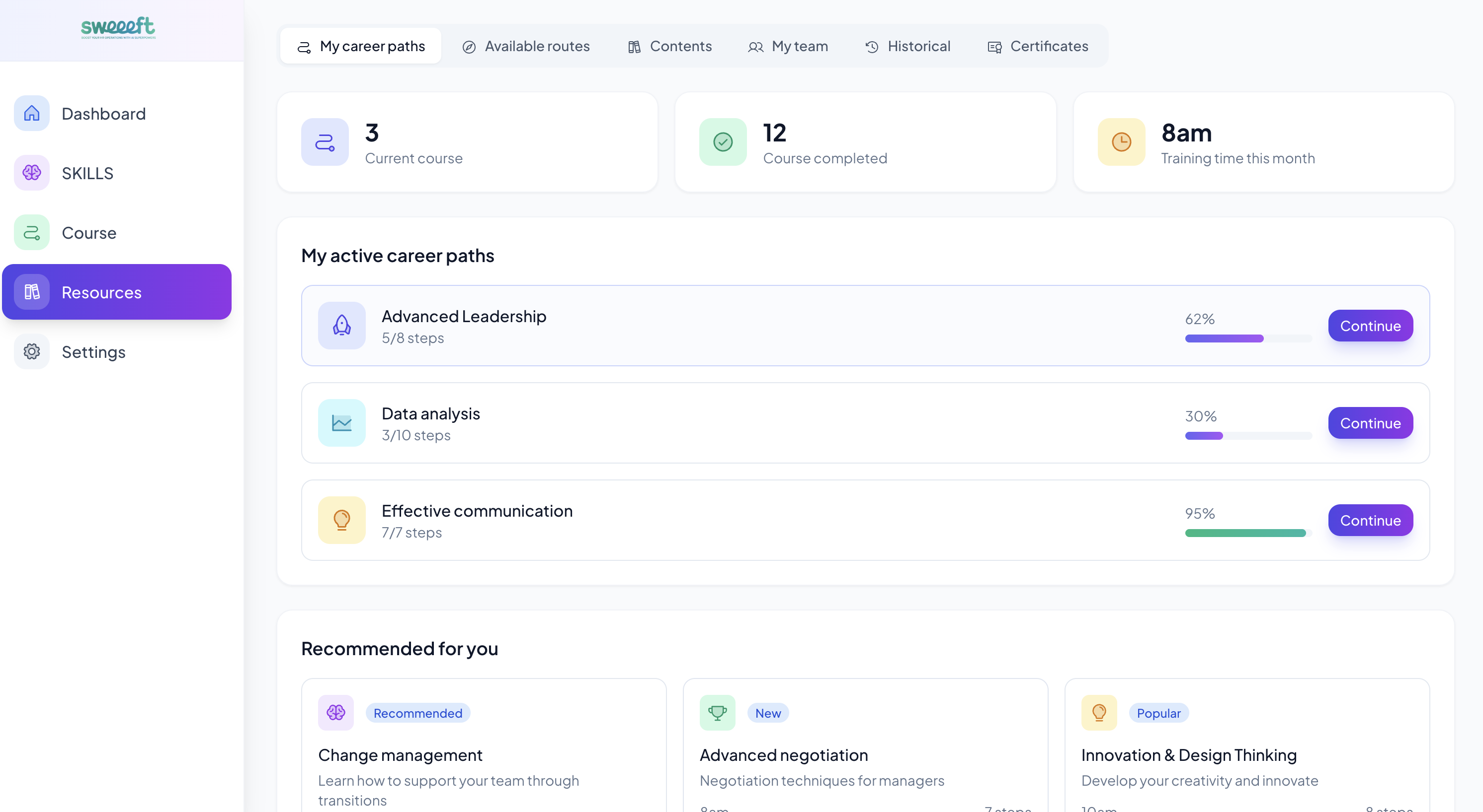Assignation intelligente — Catalogue des parcours disponibles avec inscription