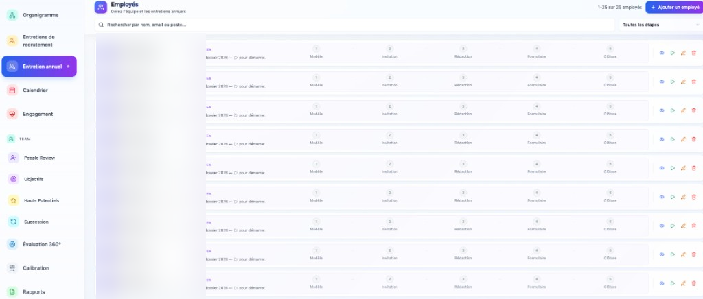 Entretien annuel — Liste des employés avec étapes d'évaluation et progression