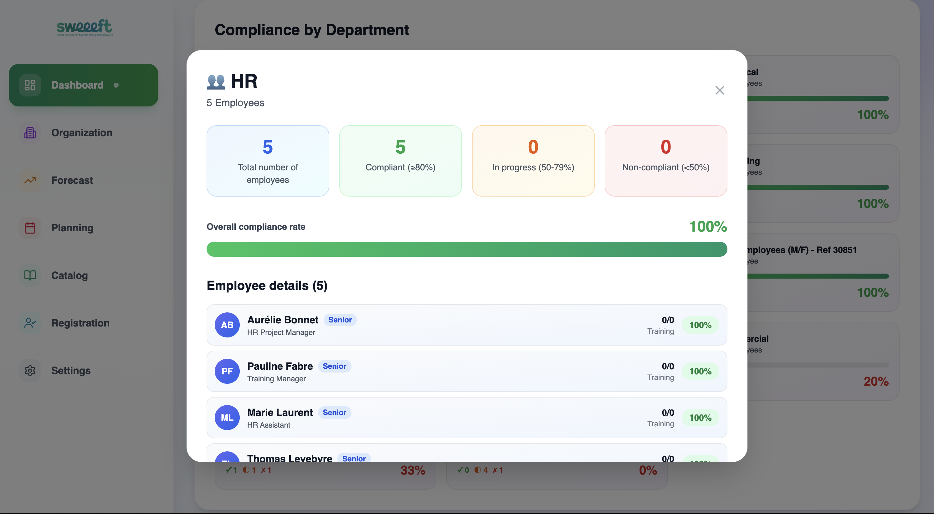 Conformité par département — Taux de conformité, drill-down et détail des employés