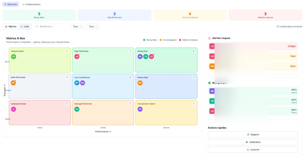 9-Box People Review — Performance × potential matrix with risk alerts and rising stars